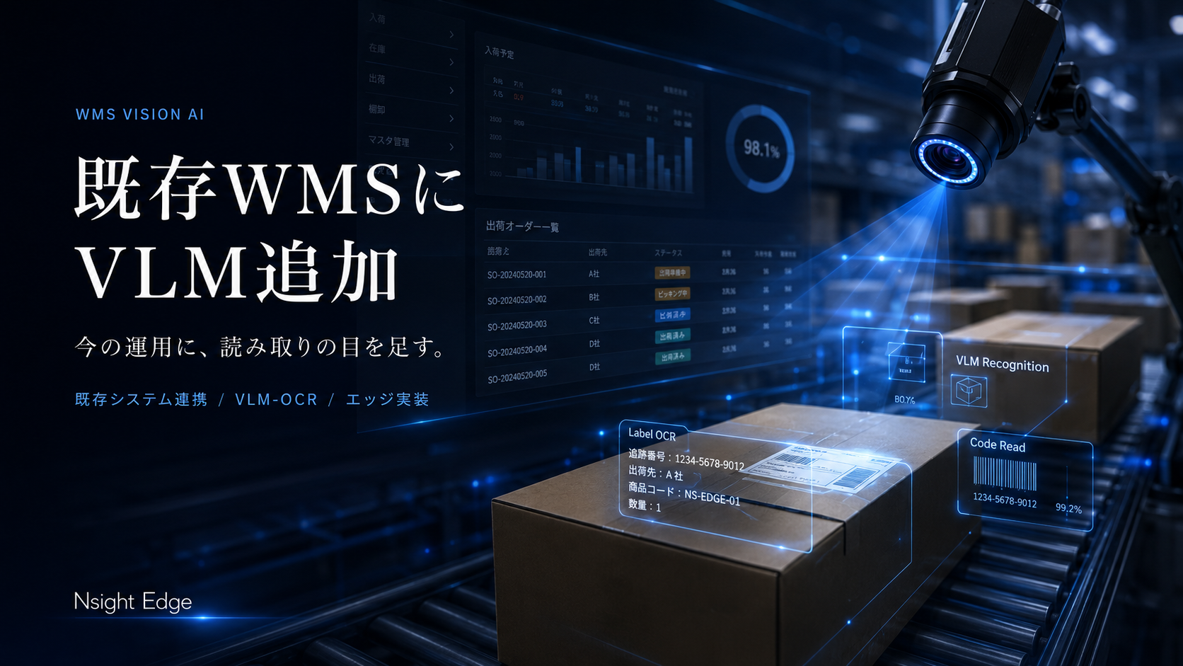 既存WMSの画面と連携し、コンベア上の荷物のラベルをカメラで読み取って照合するイメージ