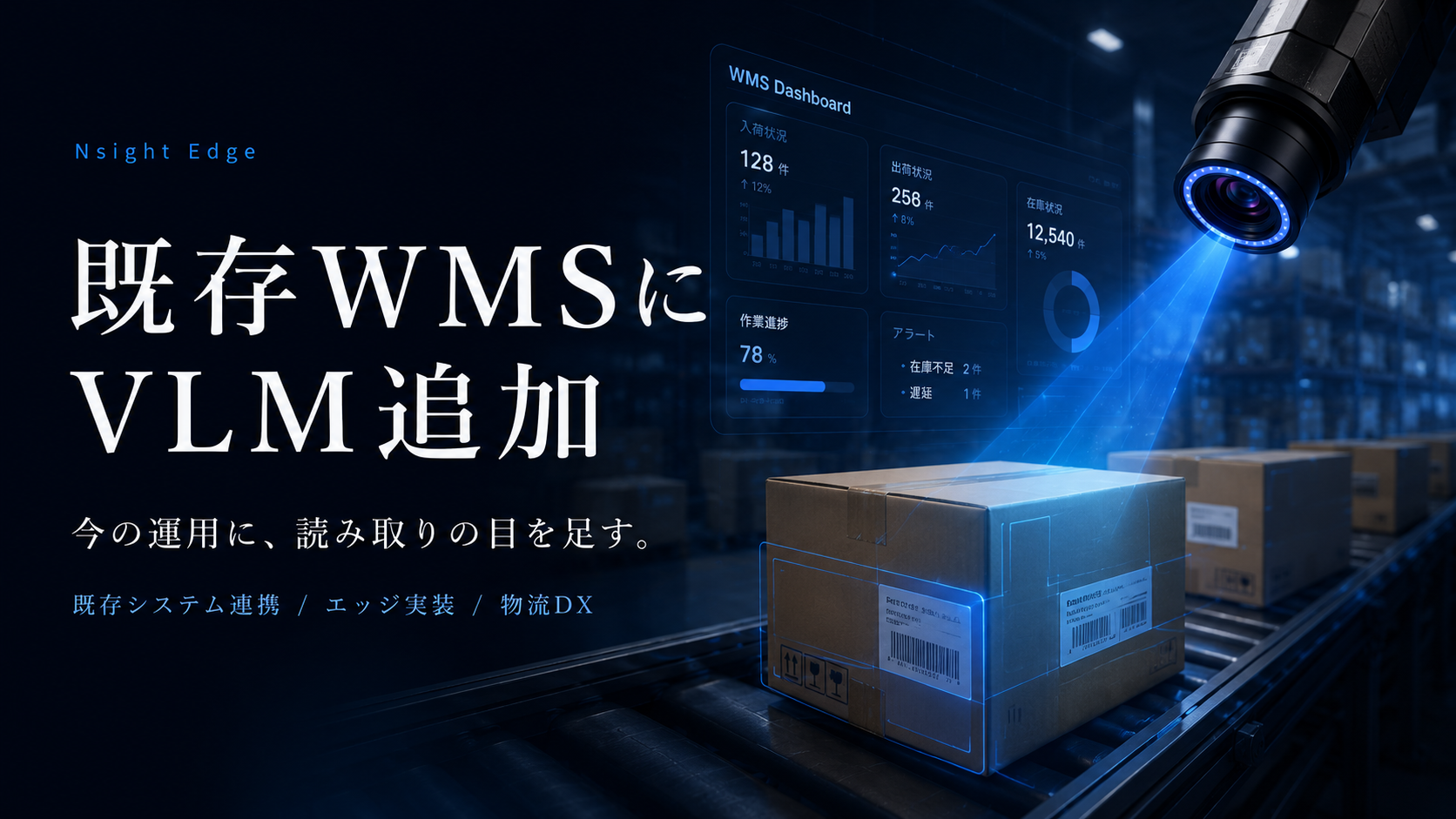 既存WMSの画面とコンベア上の荷物をカメラで読み取り、認識結果をシステムへ連携するイメージ