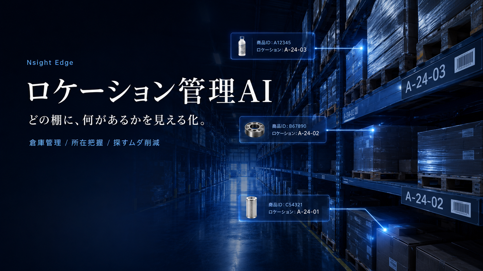 倉庫内の在庫ロケーション・荷物の流れをAIで把握し、物流現場の自動化につなげるイメージ