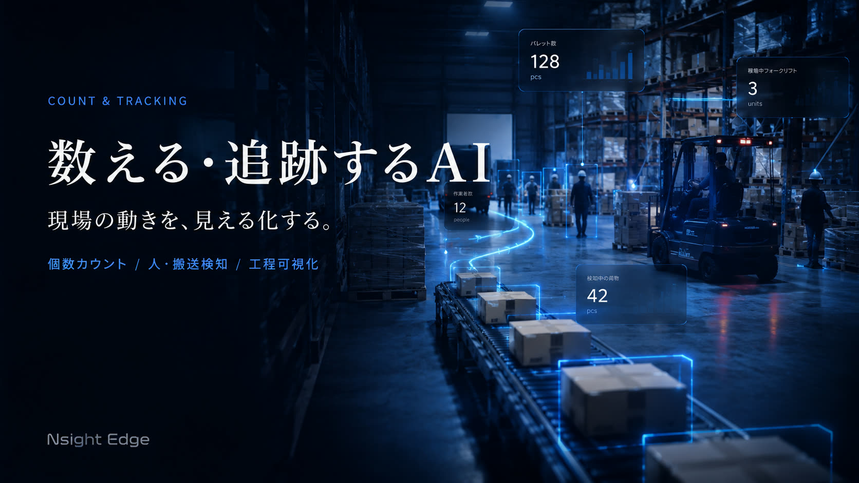 倉庫内の物体をAIで追跡・カウントするCount & Trackingのシーン