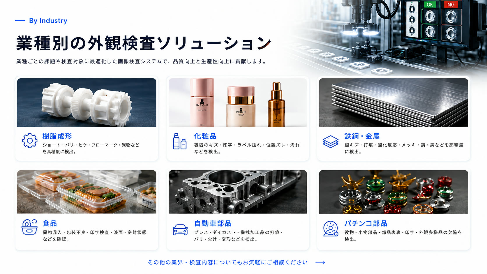 物流・外観検査・食品など業種別のNsightEdge画像検査ユースケースをまとめた図解