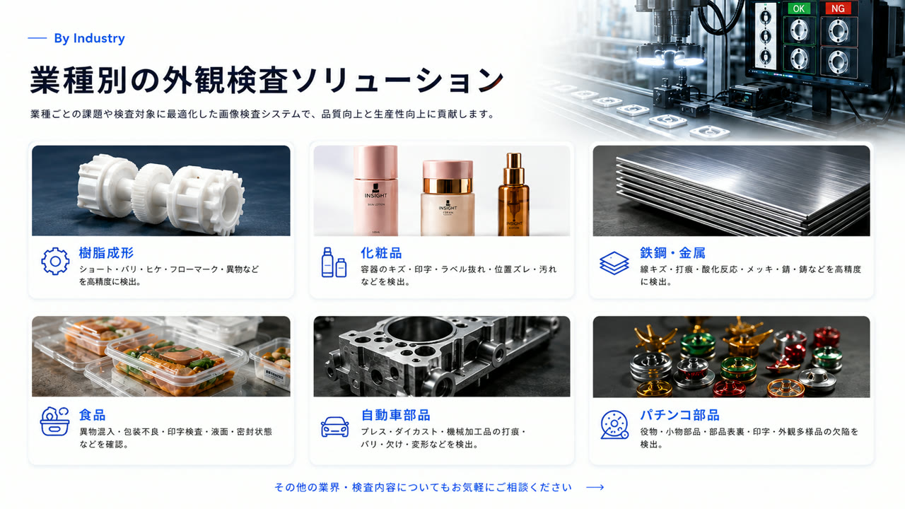 樹脂・化粧品・食品・金属・半導体・ガラスなど業種別の外観検査ソリューション