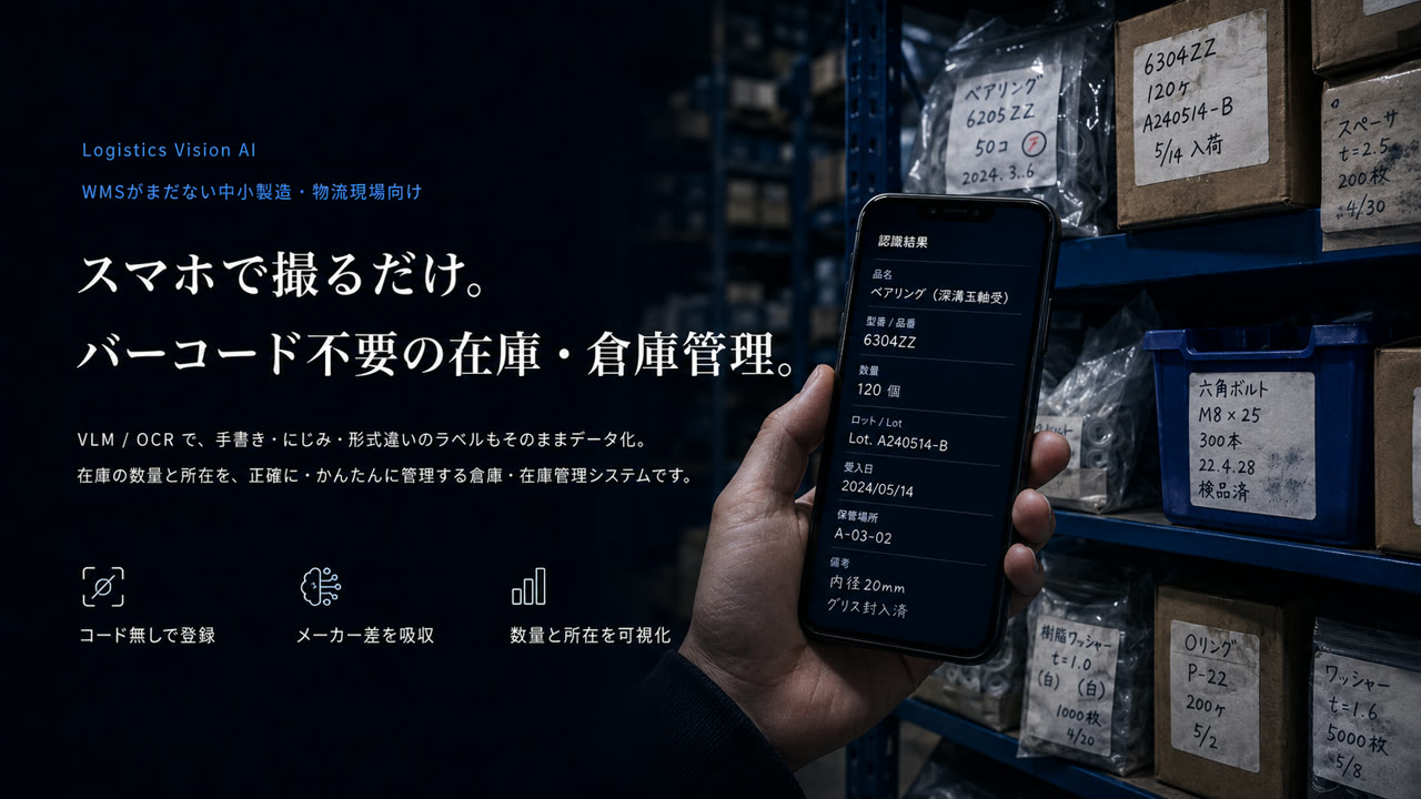 スマートフォンで在庫・倉庫を撮影管理するスマホ起点のVLM-OCR