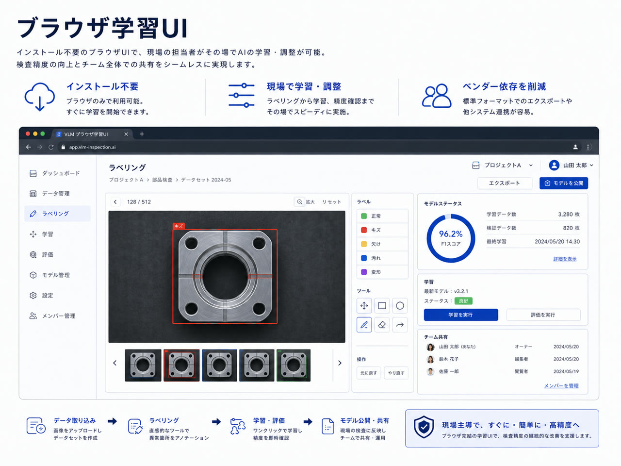 検査業務を支援する産業用AIプラットフォーム